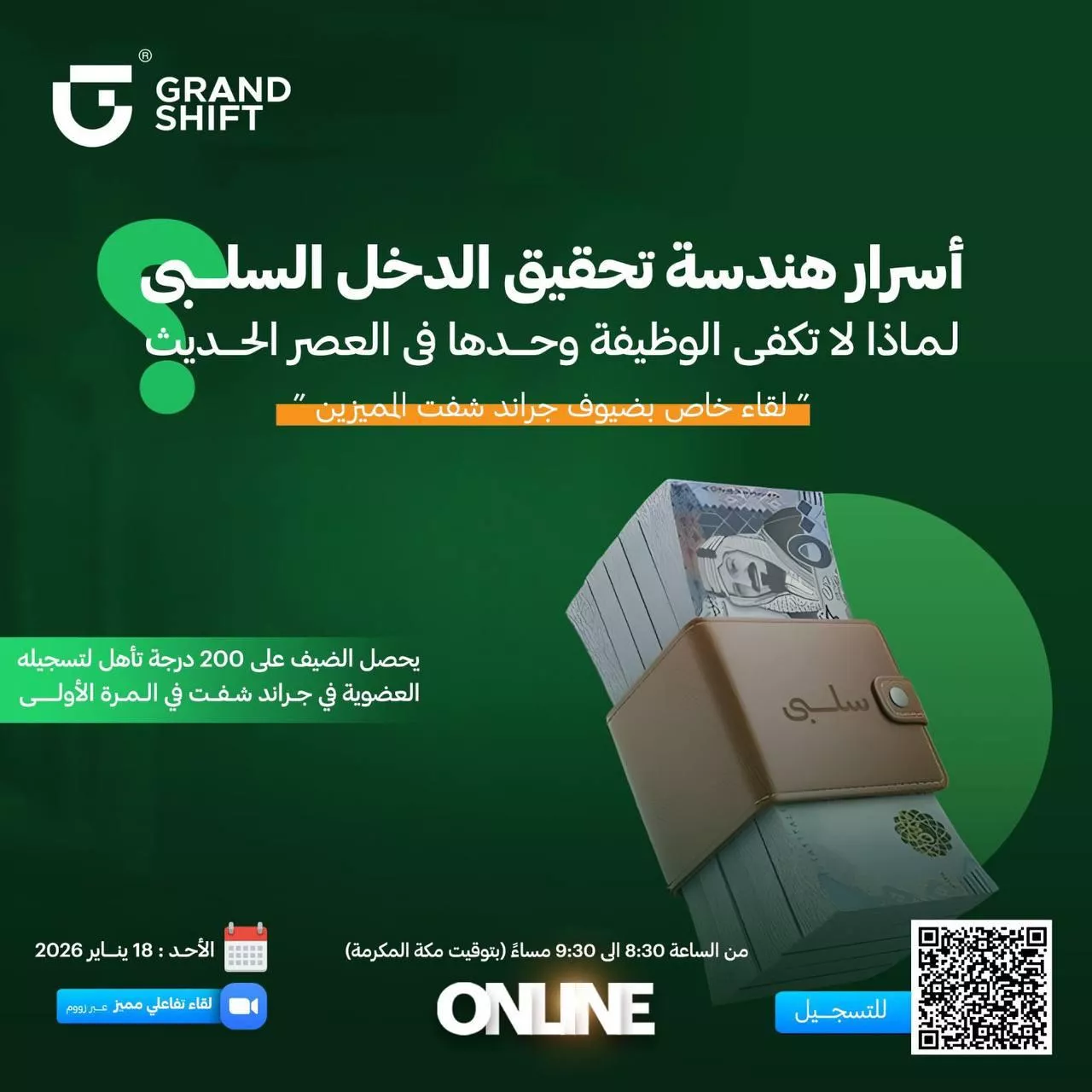 أسرار هندسة تحقيق الدخل السلبي